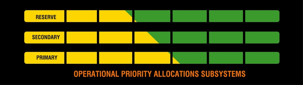 Decal show case front Star Trek