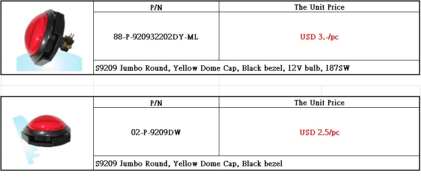 Push button round d=98mm yellow mk2