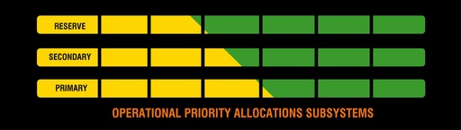 [4249-00205] Decal show case front Star Trek