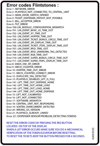 [4249-00335] Decal error codes Flin