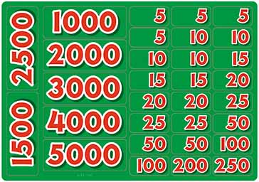 [4249-01160] Sticker sheet separate values